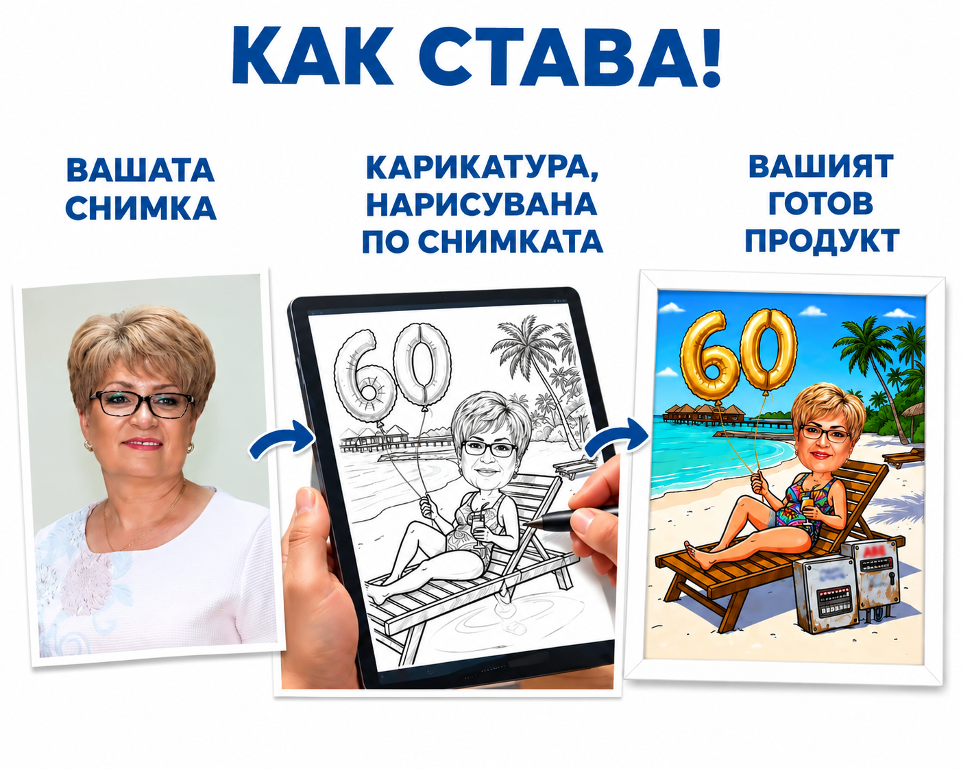 Как се изработва персонализирана карикатура за жена за 60-ти рожден ден по снимка