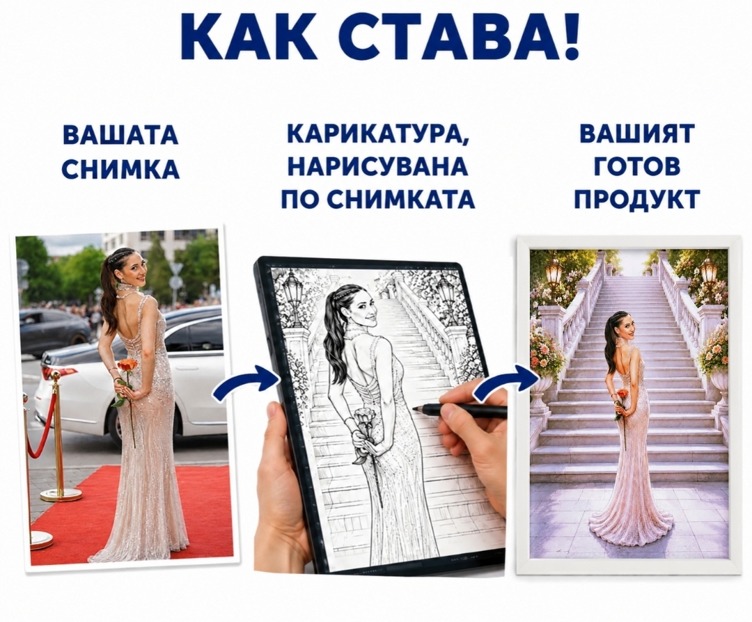 Как се създава персонализирана карикатура за абитуриентка по снимка – от снимка до готов продукт