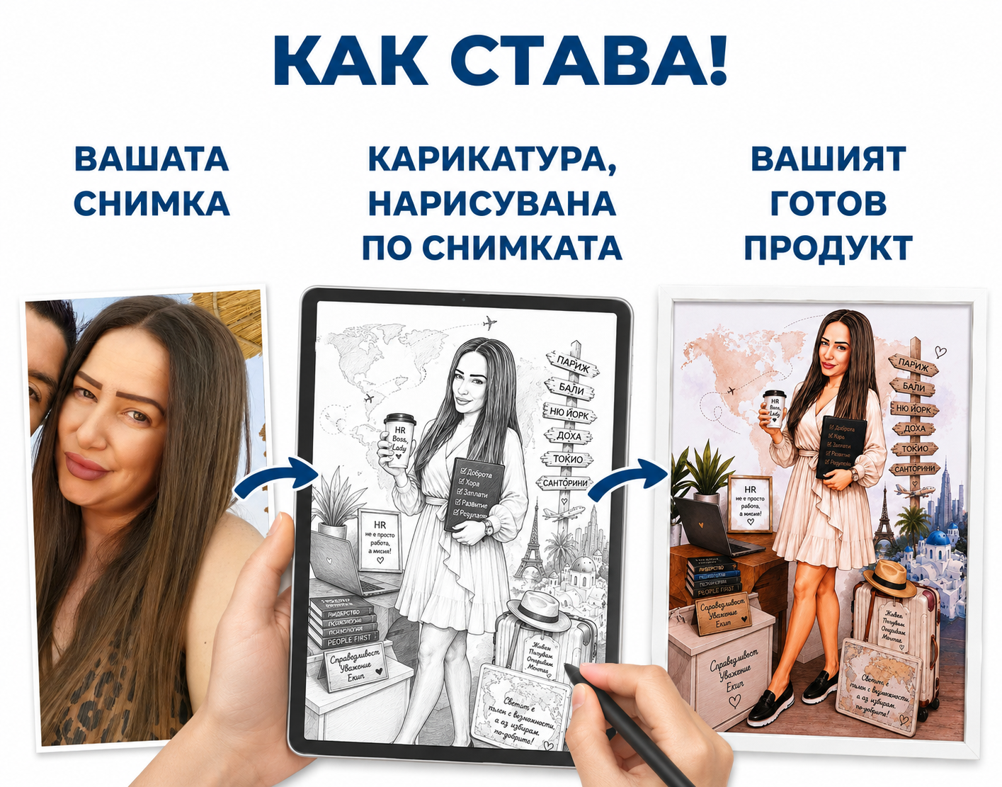 Как се създава персонализирана карикатура за жена по снимка – от снимка до готов продукт
