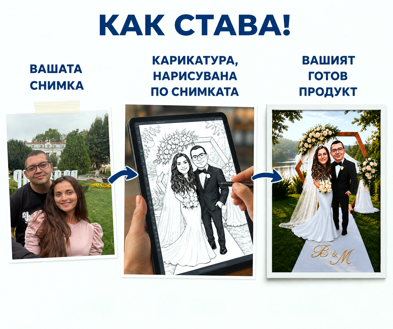 Как се изработва сватбена карикатура по снимка – от оригинална снимка до готов продукт