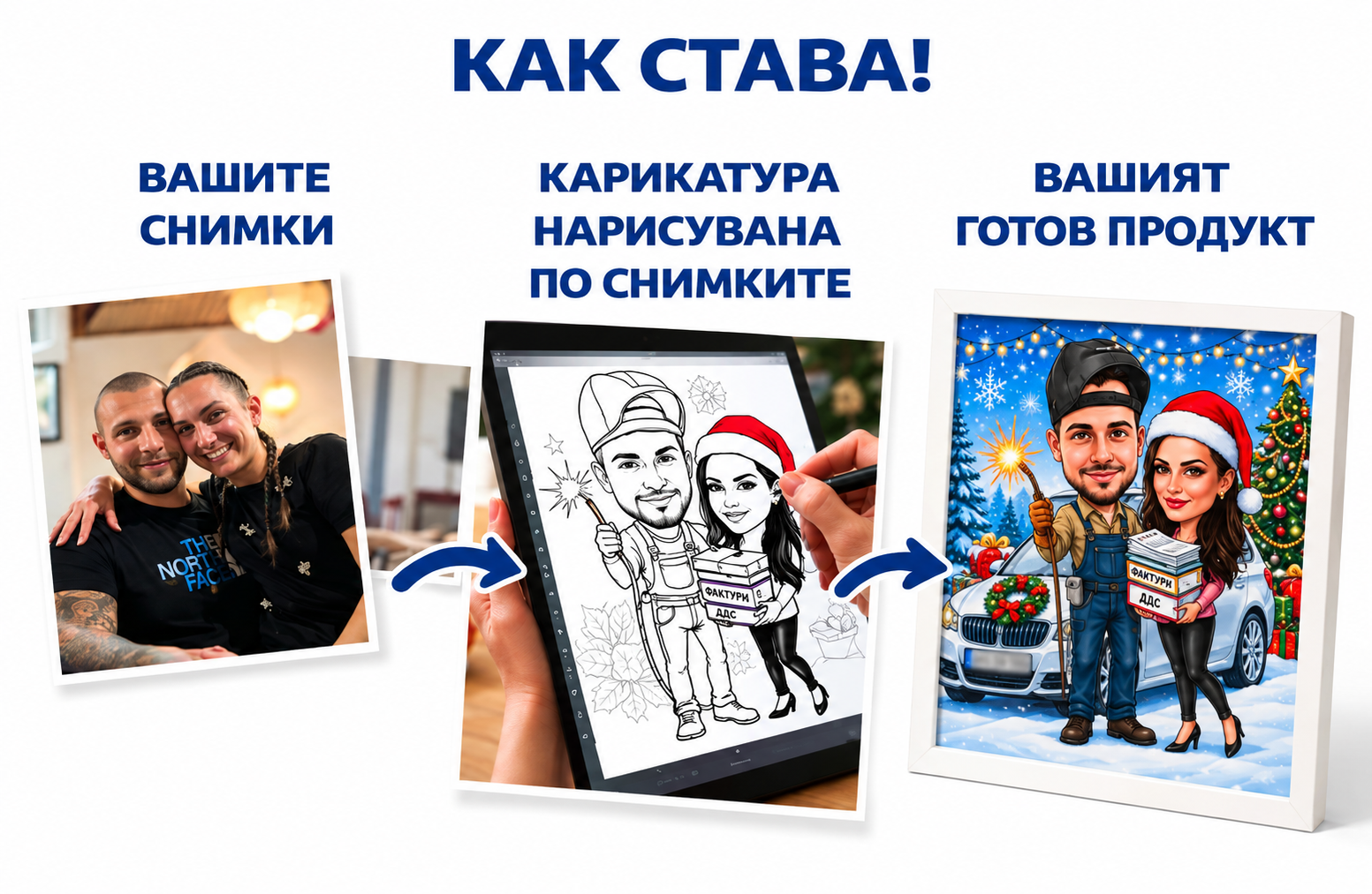 Как се прави персонализирана коледна карикатура за двойка по снимки – от оригинални снимки през рисуване до готов продукт в рамка