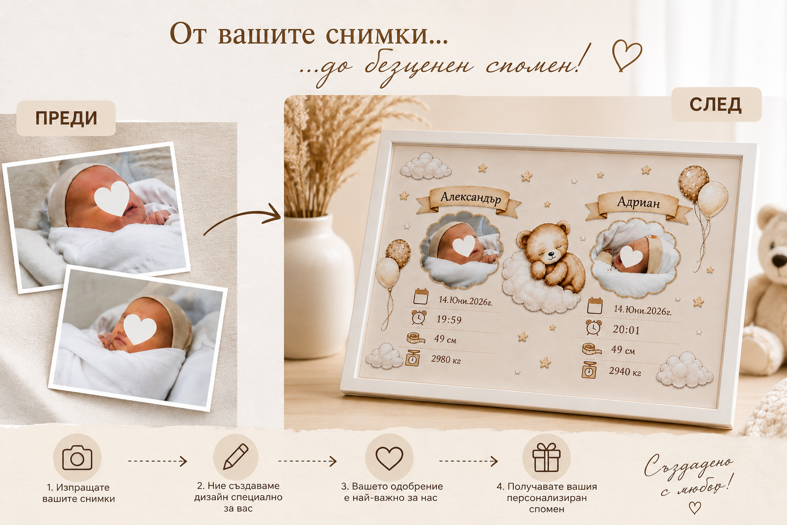 Персонализирана бебешка визитка със снимки за близнаци – пример преди и след изработката