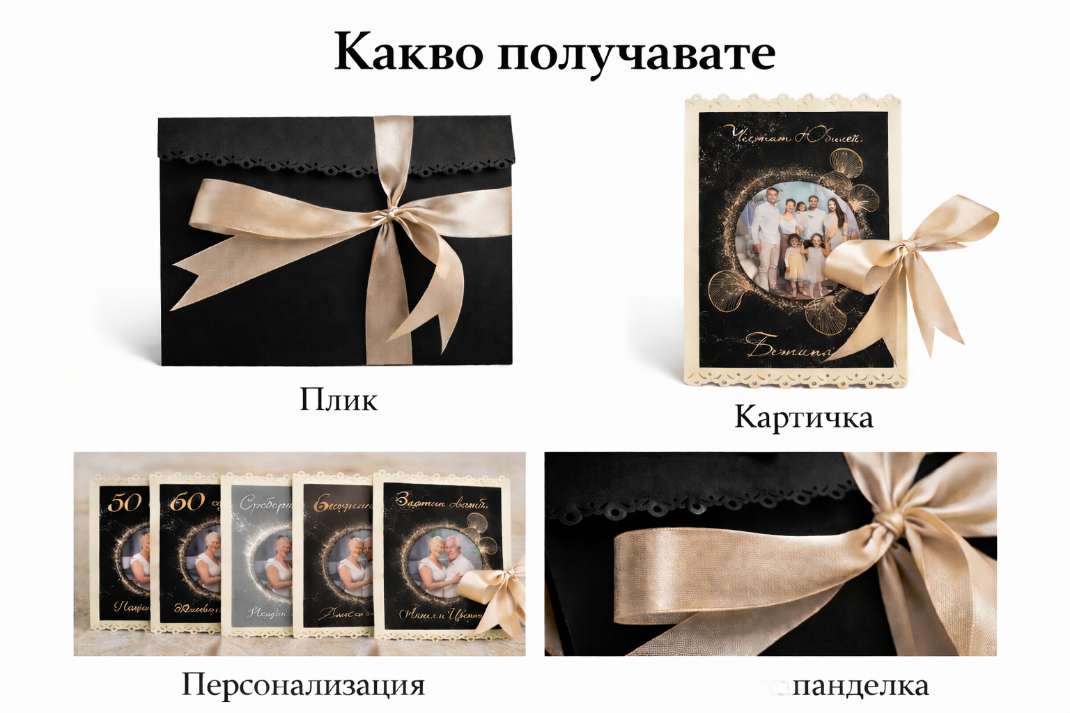 Какво включва персонализирана картичка за юбилей – картичка, декоративен плик, персонализация и сатенена панделка