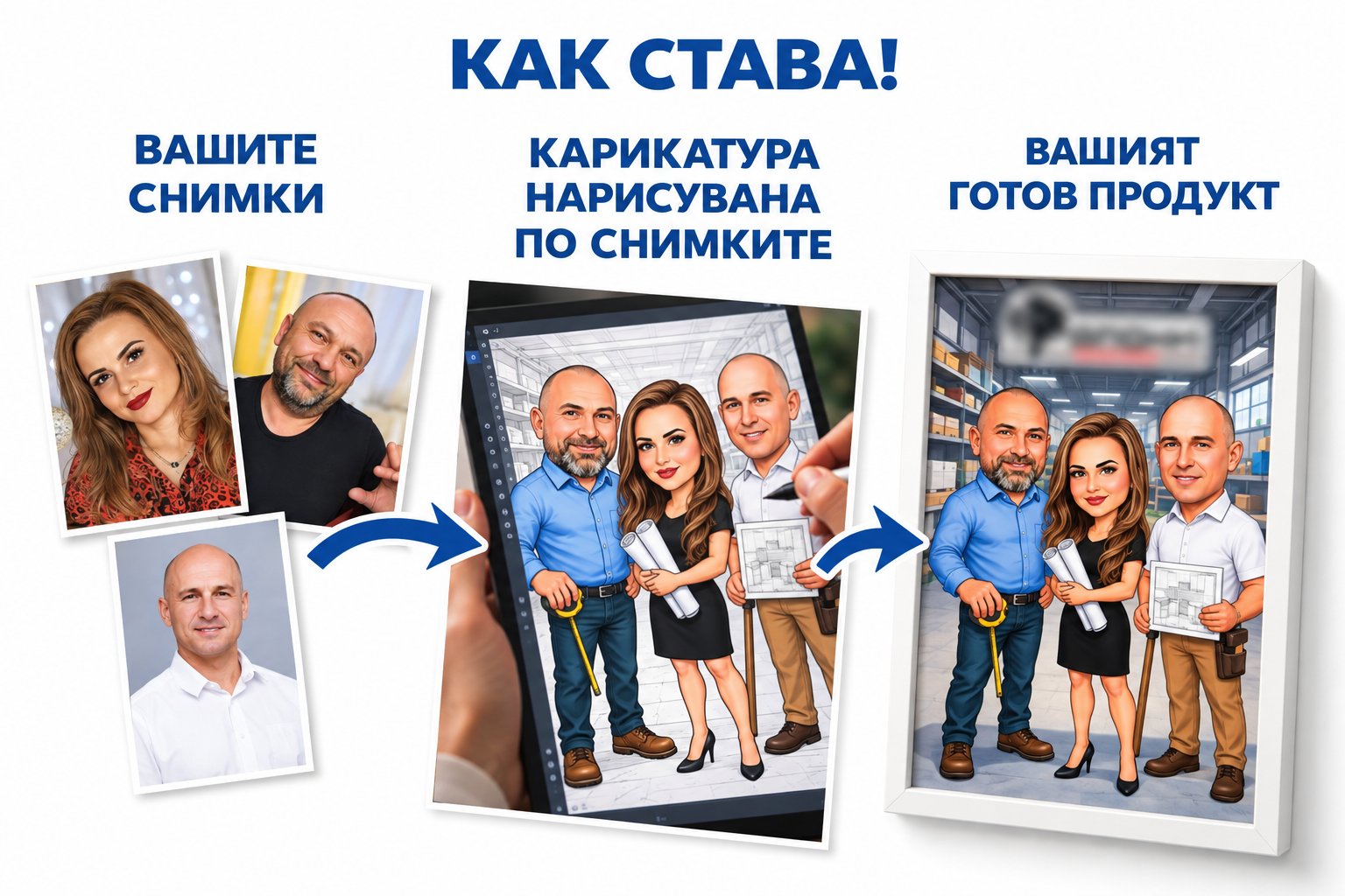 Как се прави персонализирана групова карикатура за трима колеги – от отделните снимки, през рисуването, до готовия продукт в рамка