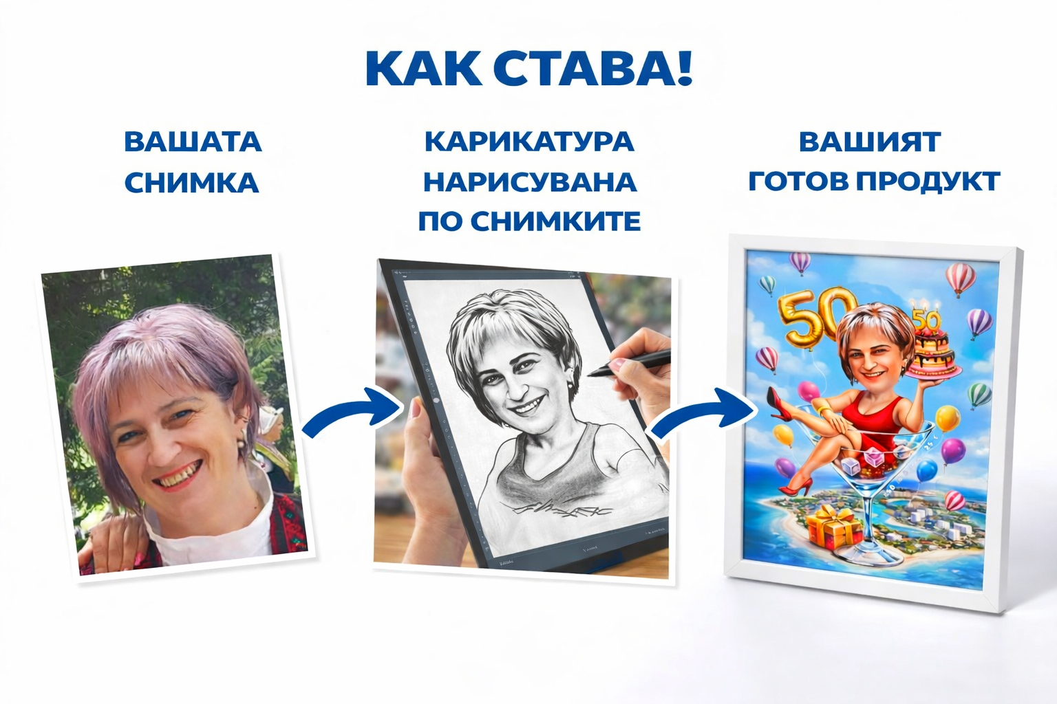 Как се прави персонализирана карикатура за 50-годишен юбилей на жена – от снимката през рисуването до готовия продукт в рамка