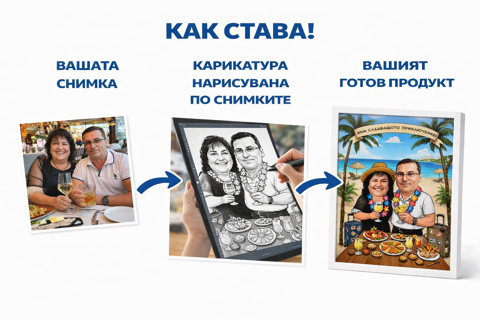 Как се прави персонализирана карикатура за двойка по снимка – от оригиналната снимка, през рисуването, до готовия продукт с тема пътуване и почивка