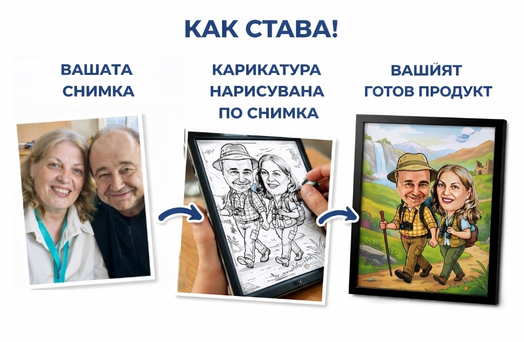 Как се прави персонализирана карикатура за двойка планинари по снимка – от оригиналната снимка, през рисуването, до готовата карикатура с туристически раници, щека и планински пейзаж