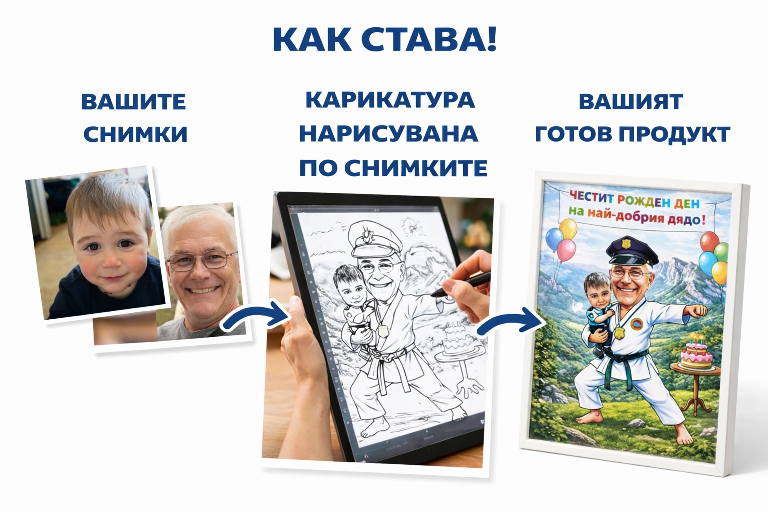 Как се прави персонализирана карикатура за дядо и внуче по снимки – от оригиналните снимки, през рисуването, до готовия продукт с карате и полицейска тематика