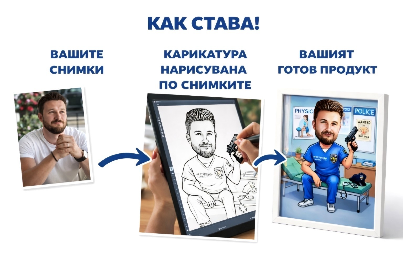 Как се прави персонализирана карикатура за физиотерапевт по снимка – от оригиналната снимка, през рисуването, до готовия продукт с медицинска и полицейска тематика