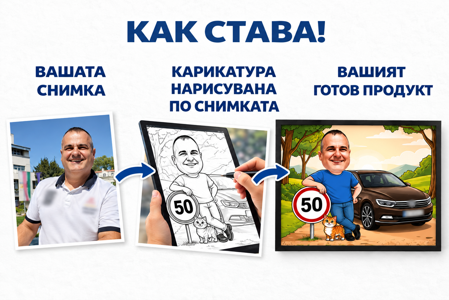 Как се прави персонализирана карикатура за мъж по снимка – от оригинална снимка през рисуване до готов продукт в рамка