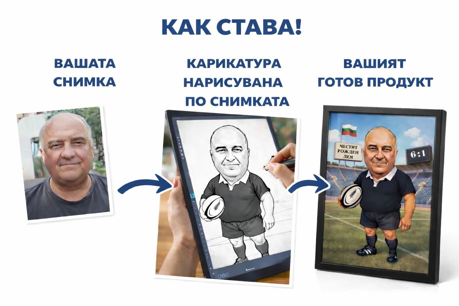 Как се прави персонализирана карикатура за мъж с ръгби тематика – от предоставената снимка, през рисуването, до готовия продукт в черна рамка