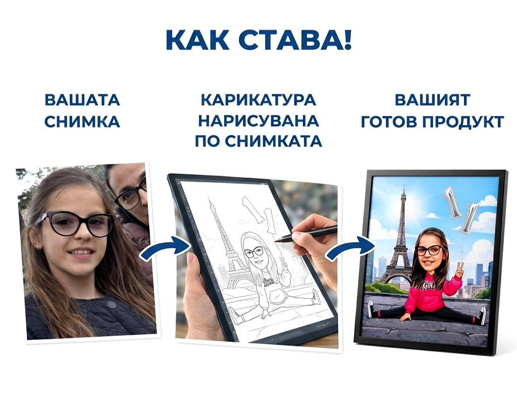 Как се прави персонализирана карикатура за момиче на 11 години по снимка – от оригиналната снимка, през рисуването, до готовата карикатура с Айфеловата кула и балони с цифрата 11