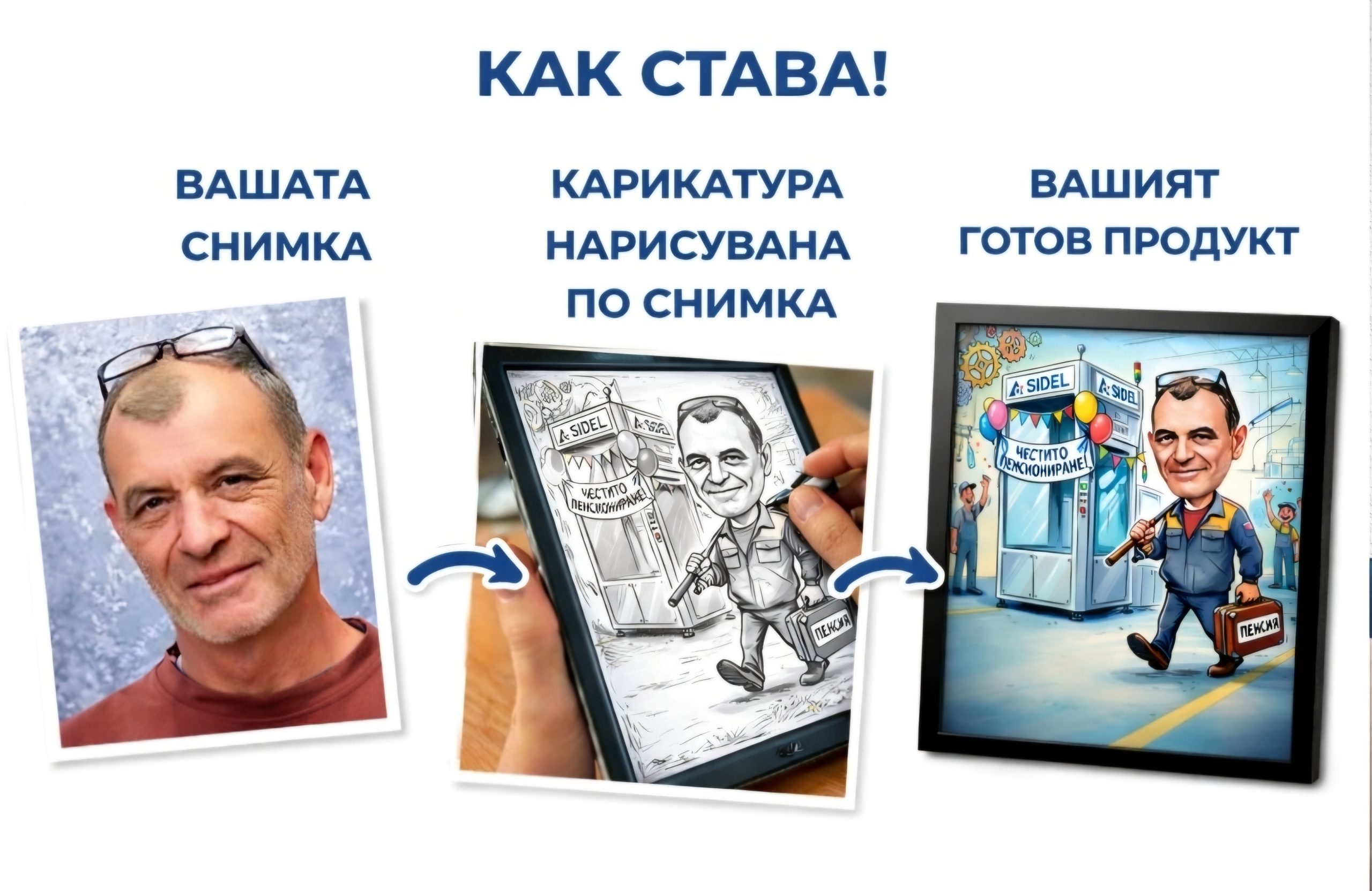 Как се прави персонализирана карикатура за пенсиониране на техник по снимка – от оригиналната фотография, през рисуването, до готовата карикатура с машина SIDEL и куфар „ПЕНСИЯ“