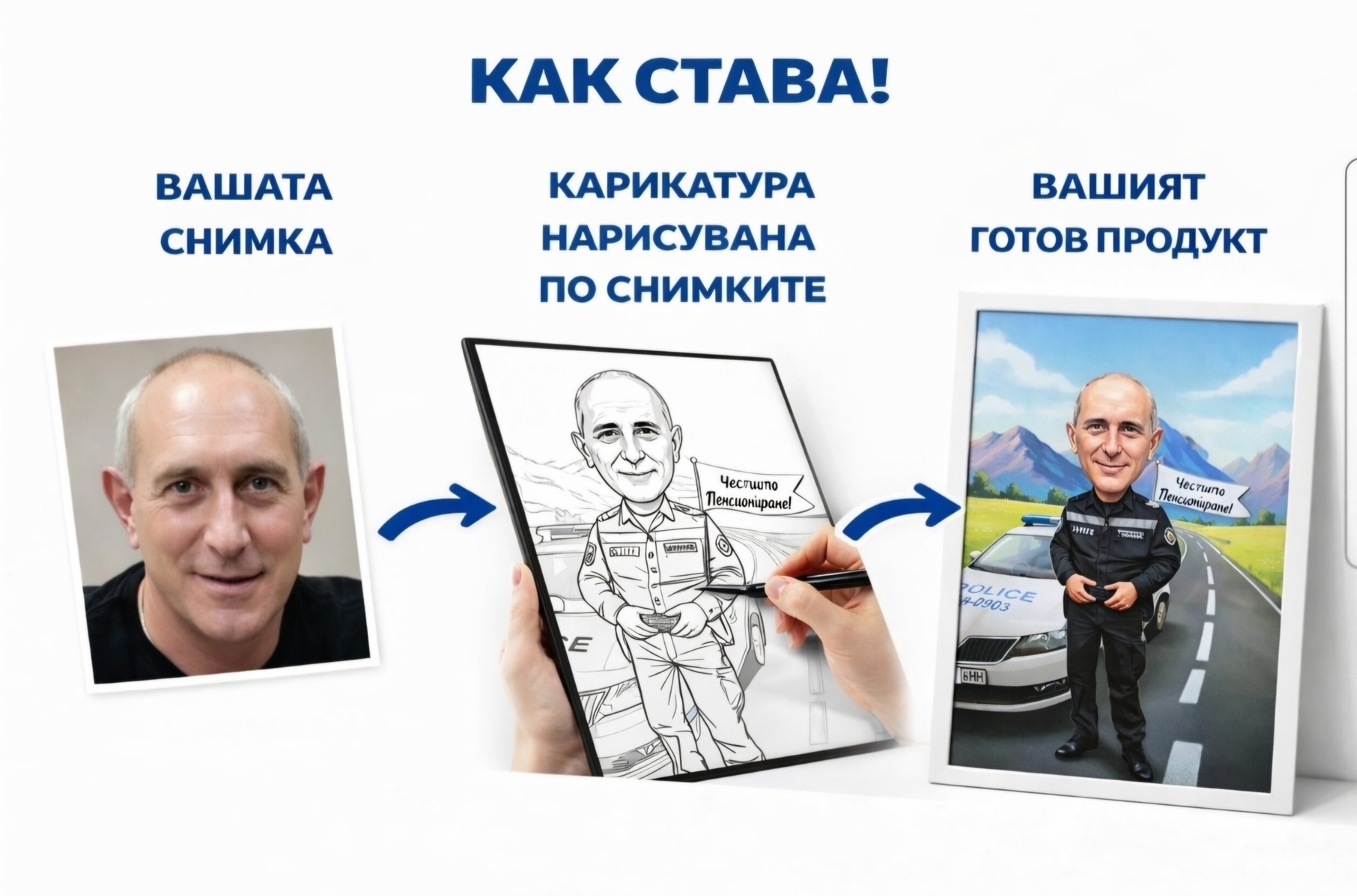 Как се прави персонализирана карикатура за полицай при пенсиониране по снимка – от оригиналната снимка, през рисуването, до готовия продукт с полицейска униформа, служебен автомобил и надпис „Честито пенсиониране“