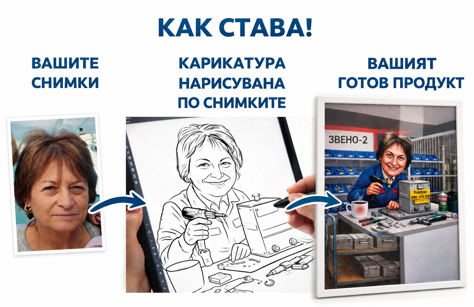 Как се прави персонализирана карикатура за жена от „ЗВЕНО-2“ по снимка – от оригиналната снимка, през рисуването, до готовата карикатура в производствена среда